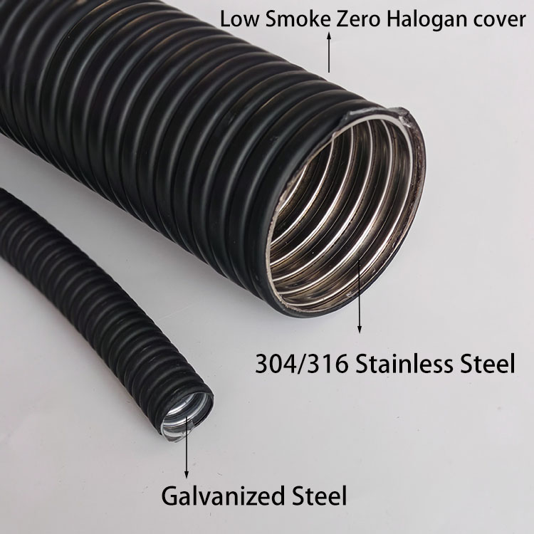 Low Smoke Conduit: Ultimate Guide to Low