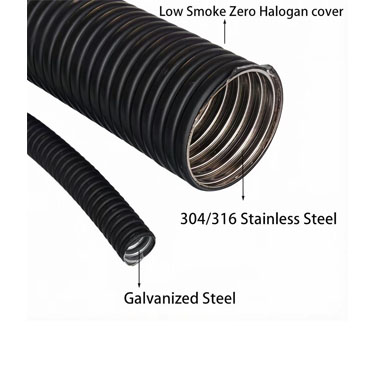 Low Smoke Conduit: Ultimate Guide to Low